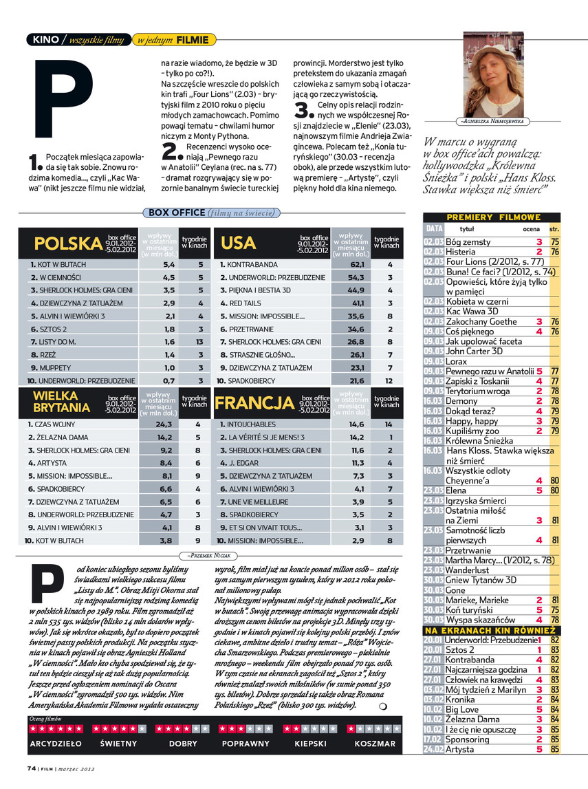 FILM: 3/2012 (2522), strona 74